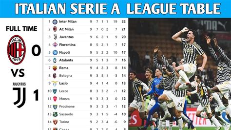 ita serie a league table